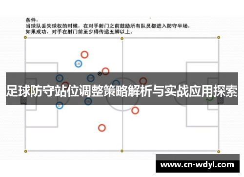 足球防守站位调整策略解析与实战应用探索