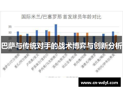 巴萨与传统对手的战术博弈与创新分析