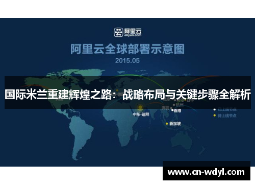国际米兰重建辉煌之路：战略布局与关键步骤全解析