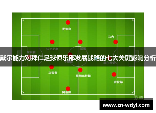 戴尔能力对拜仁足球俱乐部发展战略的七大关键影响分析