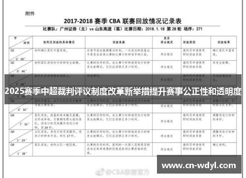 2025赛季中超裁判评议制度改革新举措提升赛事公正性和透明度