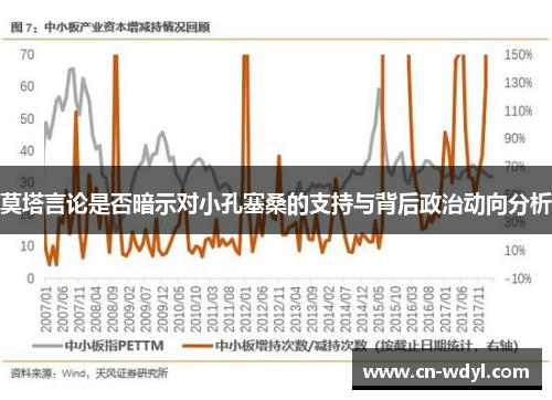 莫塔言论是否暗示对小孔塞桑的支持与背后政治动向分析