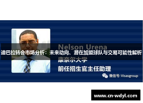 迪巴拉转会市场分析：未来动向、潜在加盟球队与交易可能性解析