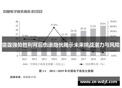 雷霆强势胜利背后伤退隐忧揭示未来挑战潜力与风险
