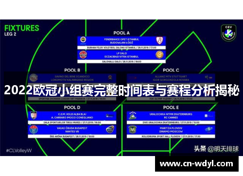 2022欧冠小组赛完整时间表与赛程分析揭秘
