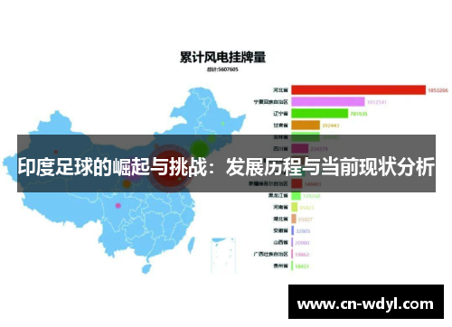 印度足球的崛起与挑战：发展历程与当前现状分析