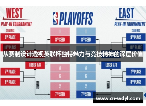 从赛制设计透视英联杯独特魅力与竞技精神的深层价值 从赛制设计透视英联杯独特魅力与竞技精神的深层价值