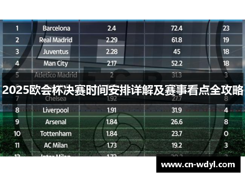 2025欧会杯决赛时间安排详解及赛事看点全攻略 2025欧会杯决赛时间安排详解及赛事看点全攻略