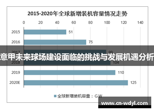 意甲未来球场建设面临的挑战与发展机遇分析