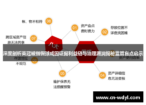 深度剖析英冠被指假球成因证据利益链与治理漏洞揭秘监管盲点启示